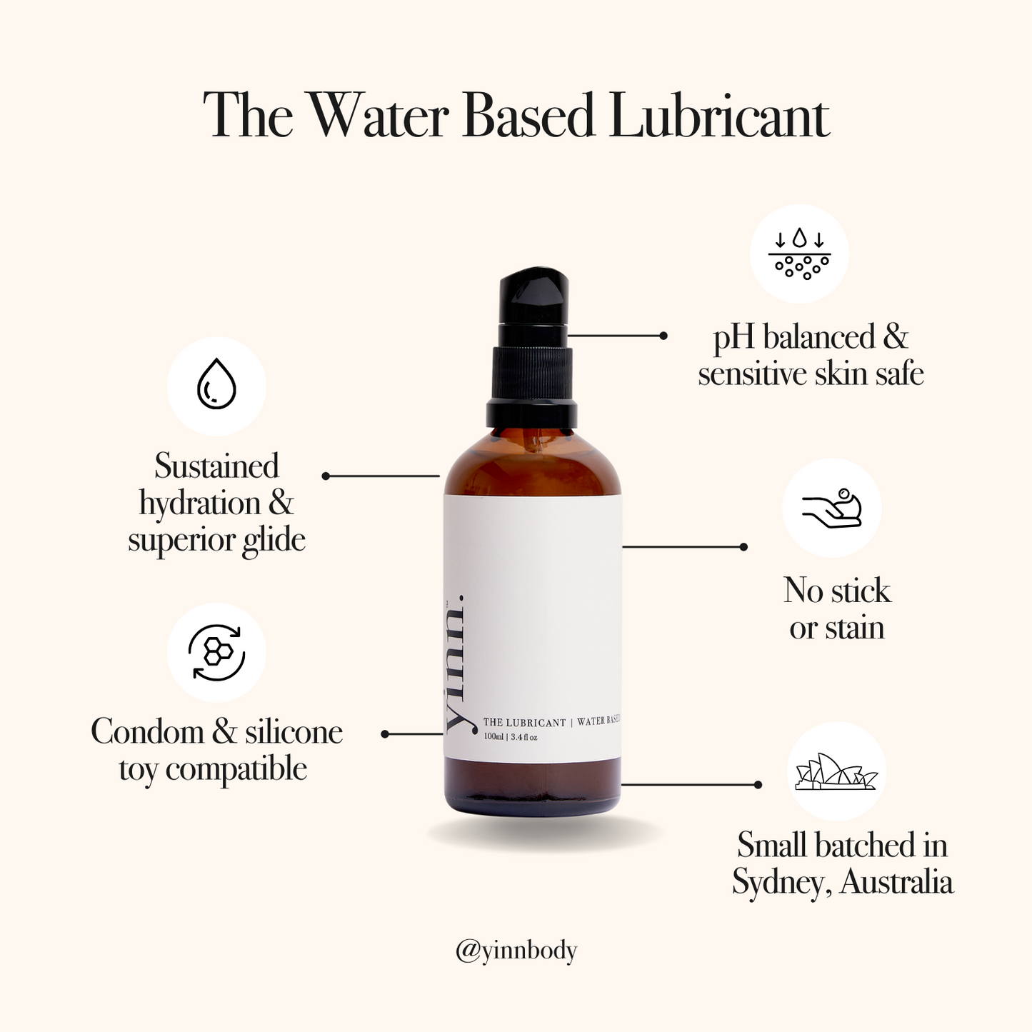 The Water Based Lubricant