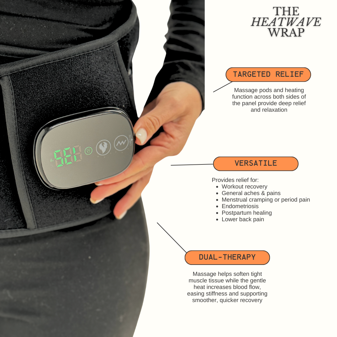 Heated Massage Support Brace - The HeatWave Wrap
