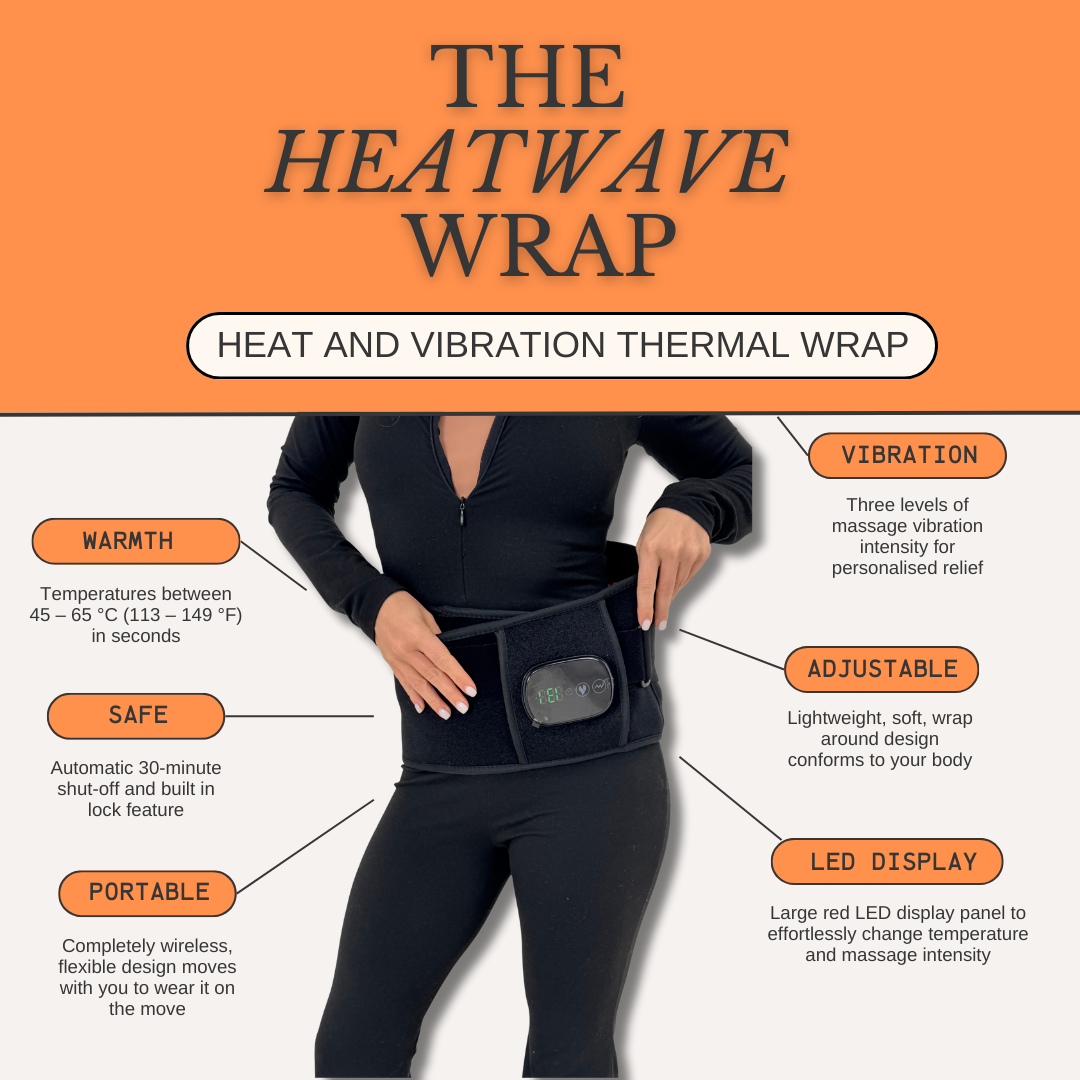 Heated Massage Support Brace - The HeatWave Wrap
